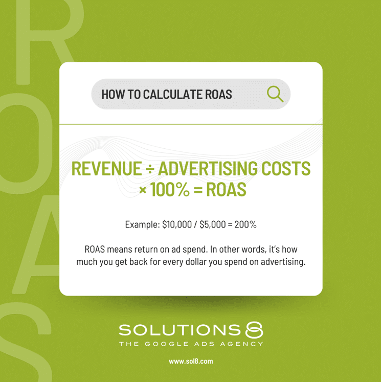 How to calculate ROAS (return on ad spend)