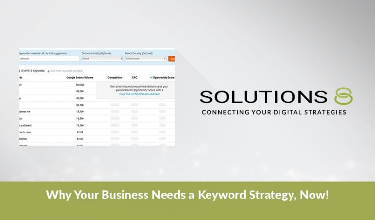 Why Your Business Needs a Keyword Strategy, Now!