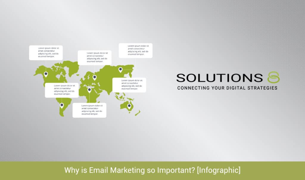 Why is Email Marketing so Important? [Infographic]