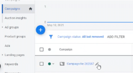 Google Ads Dashboard Campaign Screenshot