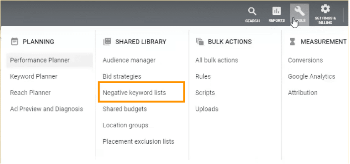 Negative keyword lists in Shared Library