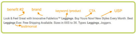 Google Ad description breakdown - Innovative Fabletics