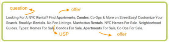 Google Ad description breakdown - NYC rental
