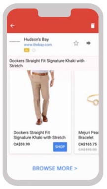 Google Ads for ecommerce – Smart Shopping Campaign