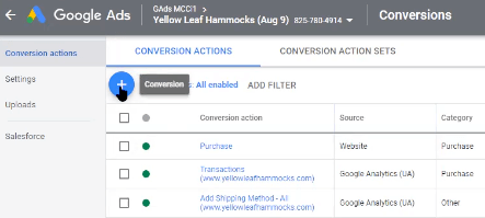 Google Ads for eCommerce: The Ultimate Guide