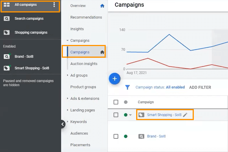 view your Smart Shopping campaigns in Google Ads(1)