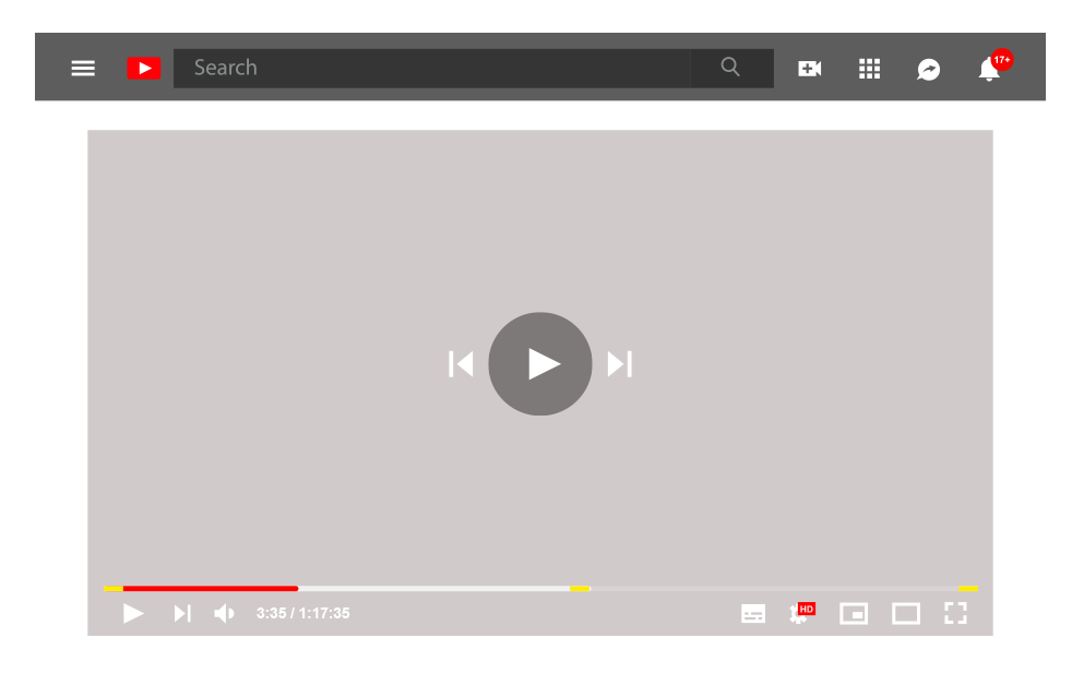 YouTube Ads screen display