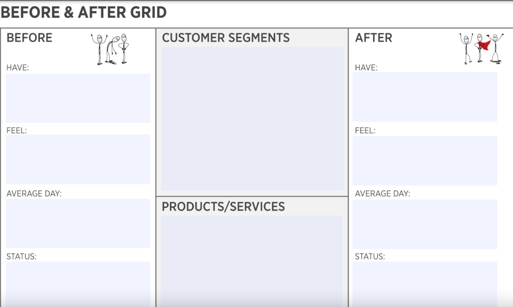 customer journey segmentation