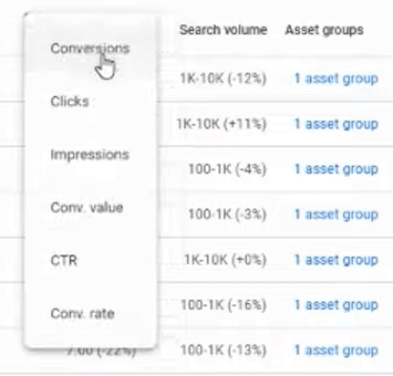 Sorting your search categories in Performance Max