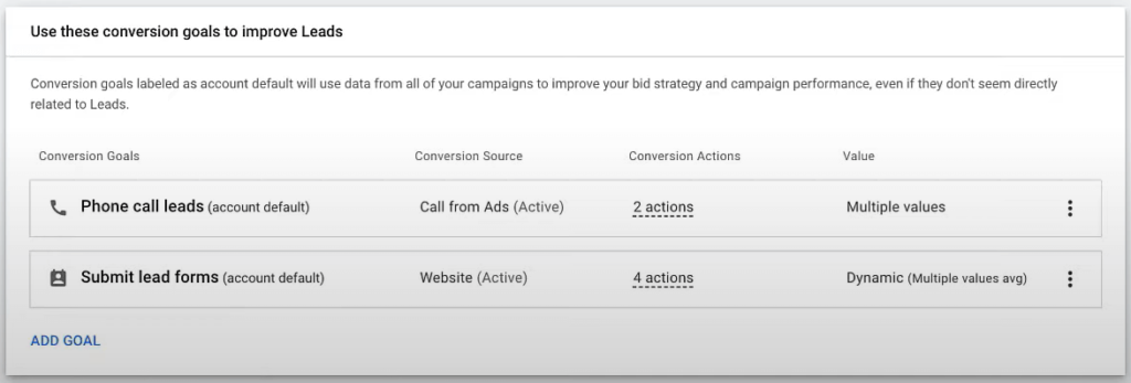 conversion actions lead generation