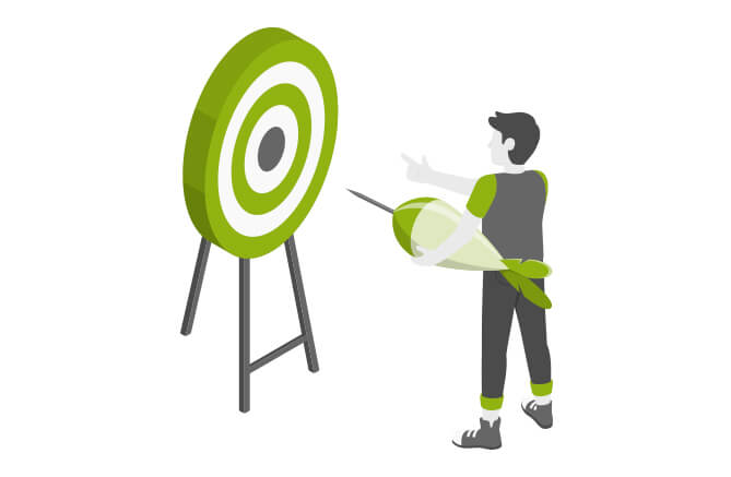Target Impression Share bidding strategy