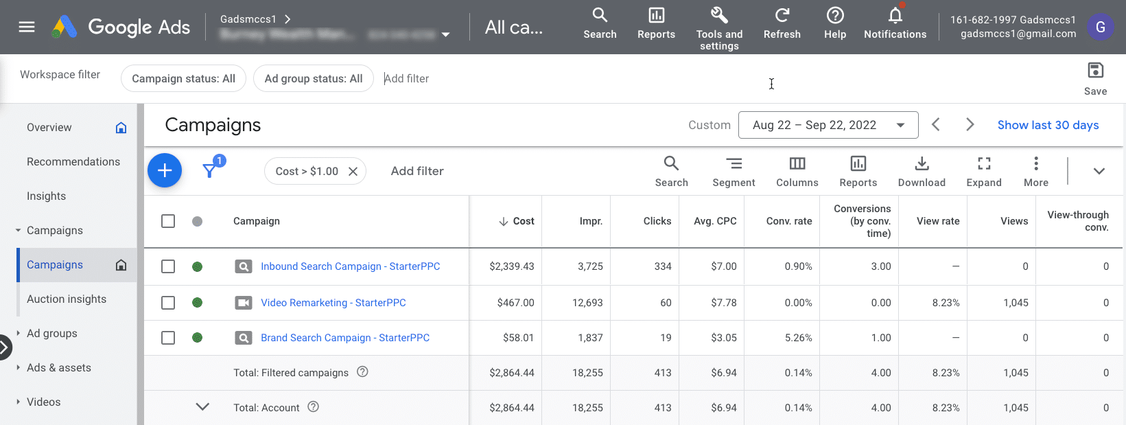 What Budget Is Too Small for Google Ads? Solutions 8