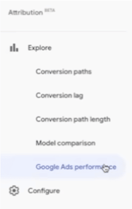 Google Analytics menu bar, Google Ads performance.