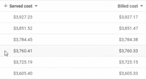 Served cost and billed cost in Google Ads