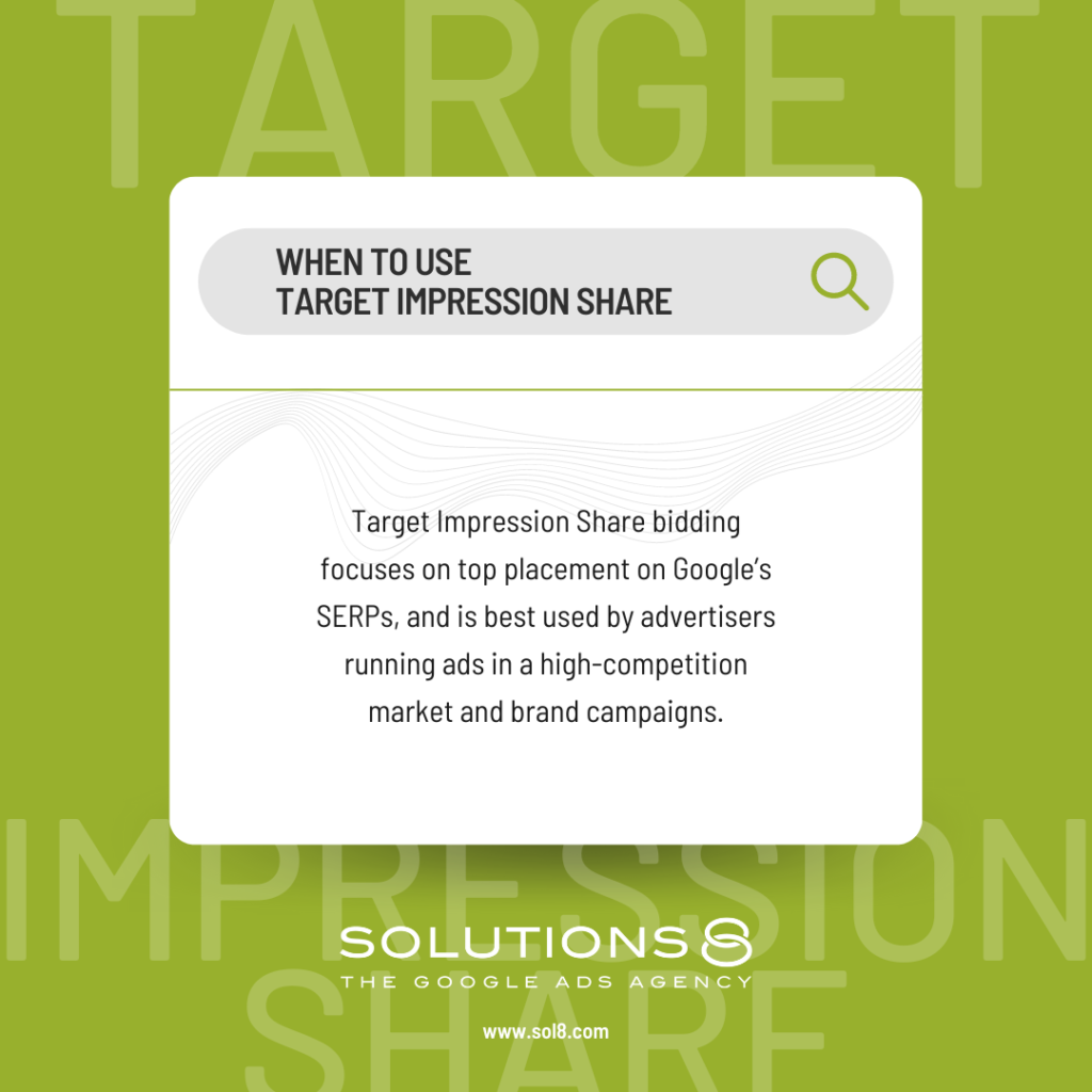 When to Use Target Impression Share