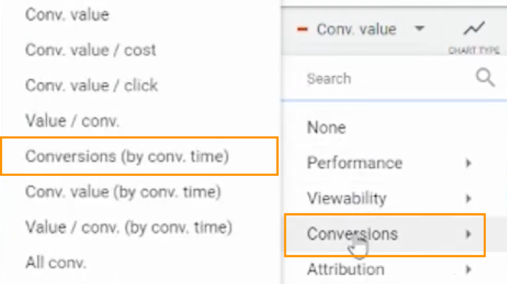 How to add conversions (by conv. time) column in Google Ads