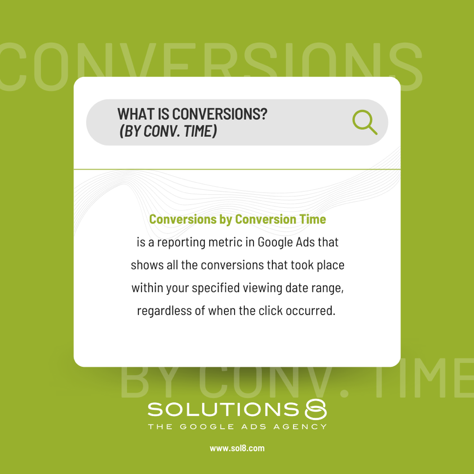 What is Conversions by Conversion Time?