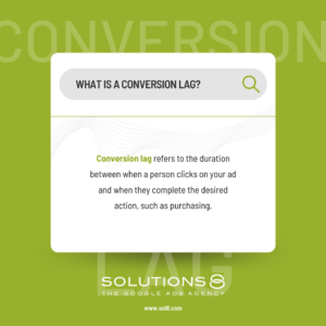 What is a conversion lag?
