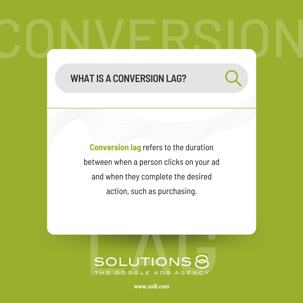 What is a conversion lag?