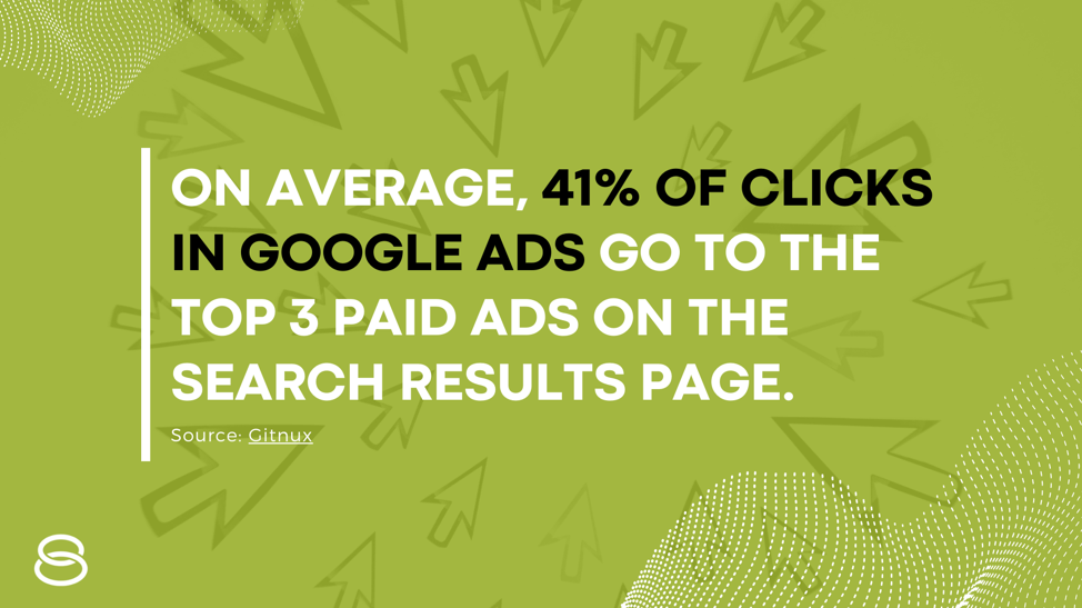 google ads statistics 1