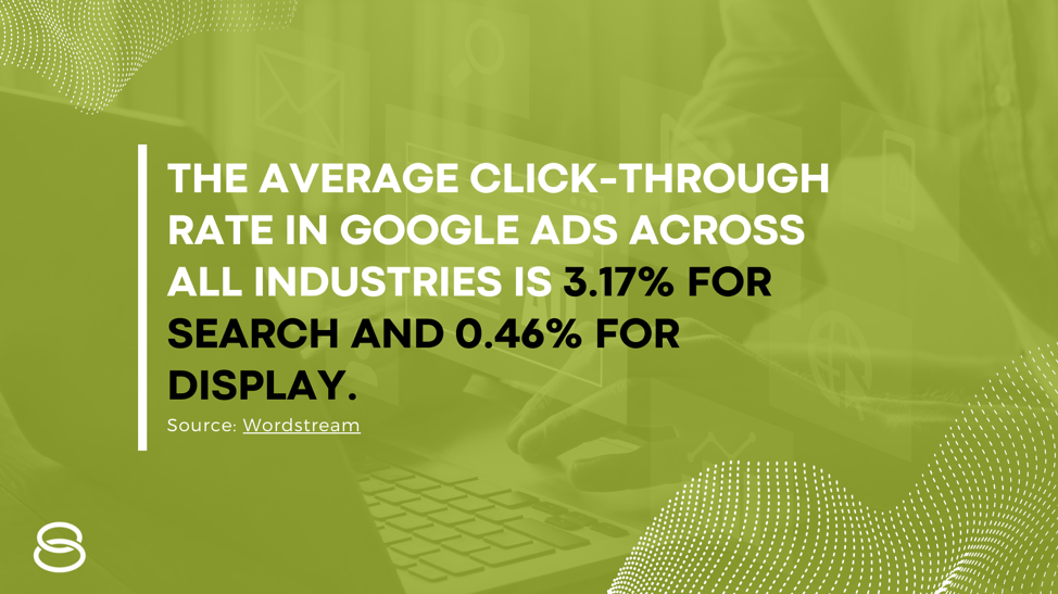 google ads statistics 4