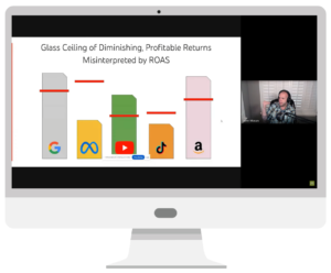 Glass Ceiling of Diminishing Profitable Returns