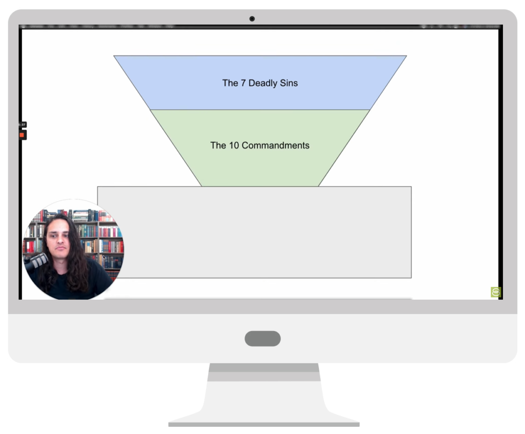 Marketing Funnel The 10 Commandments