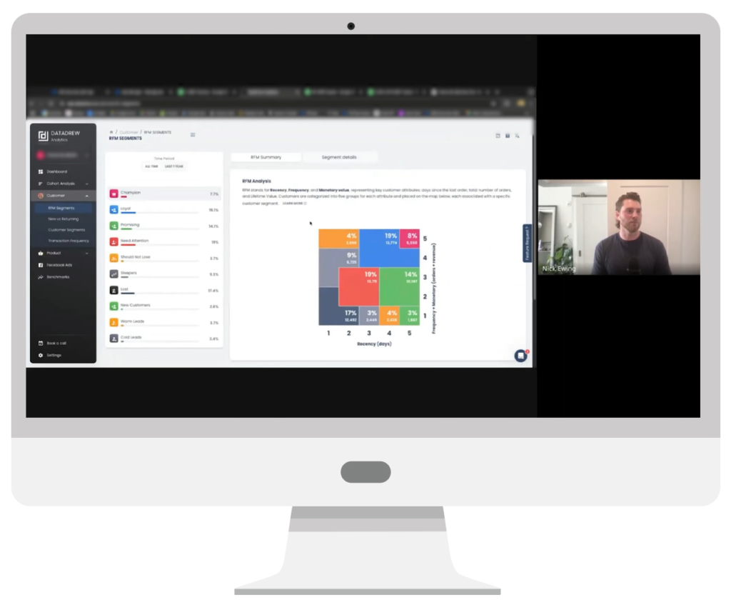 DataDrew Customer Segments