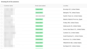 customer increase using Meta Ads strategy