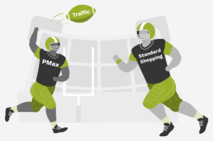 PMax and Standard Shopping Share Traffic