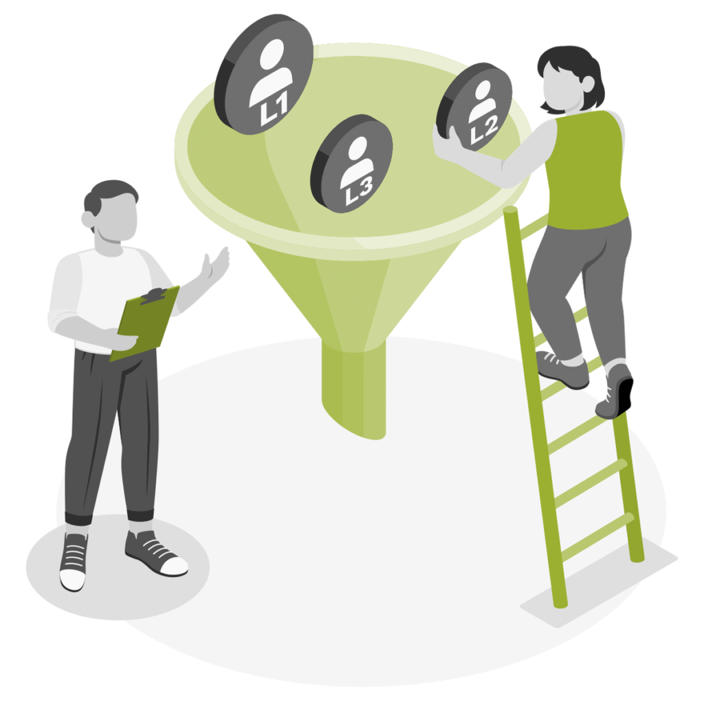 Marketing Funnel Awareness Retargeting Conversion